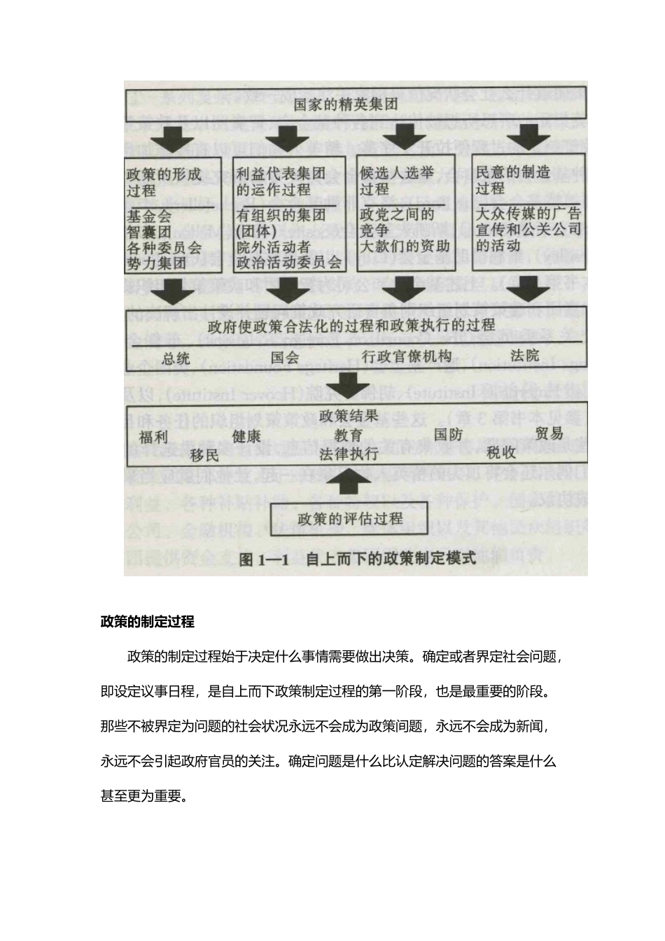 两种政策制定模式——自上而下和自下而上_第3页