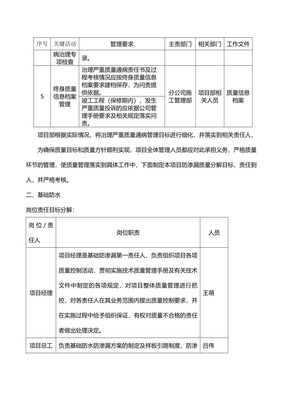 严重质量通病责任状_第3页