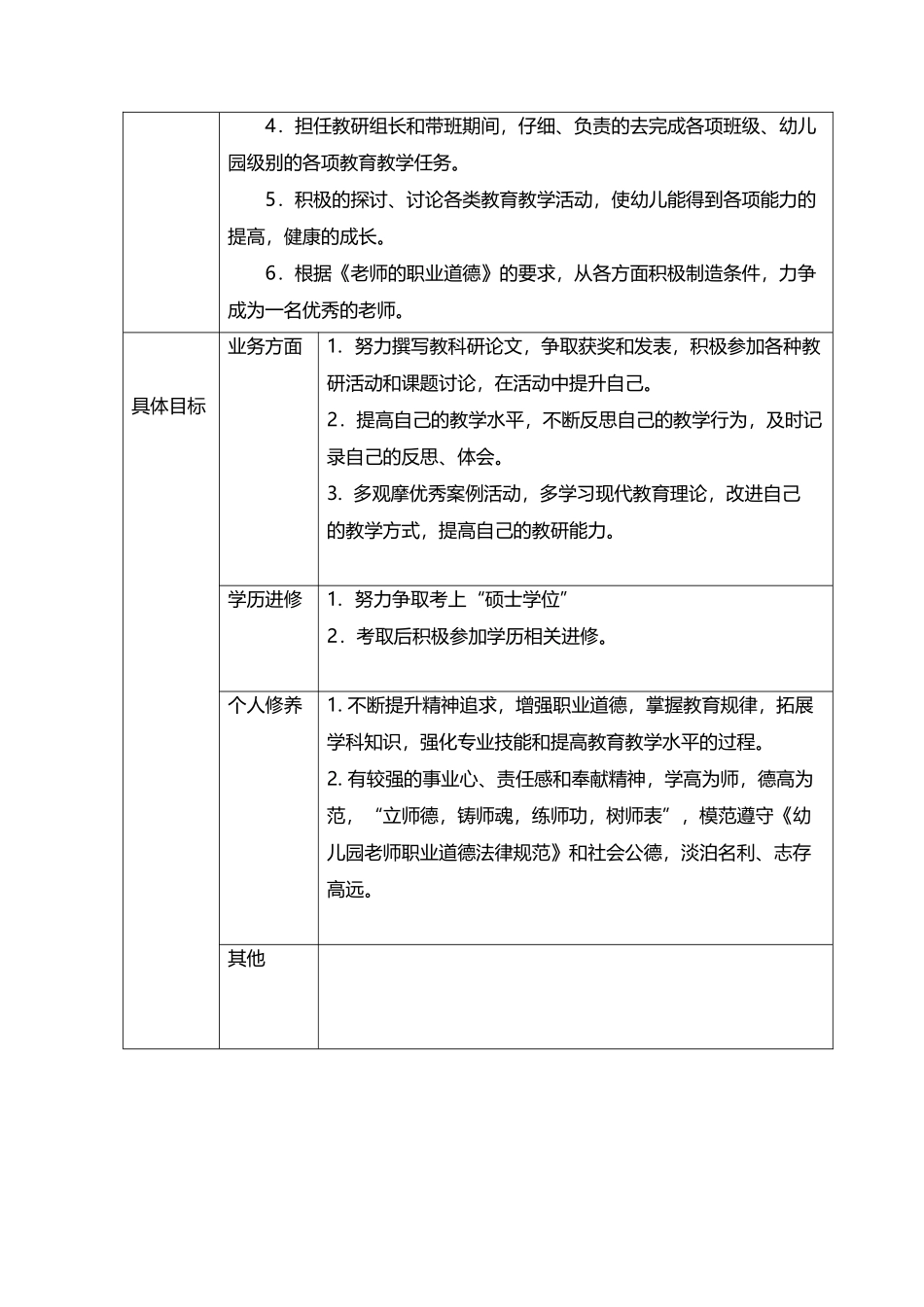 个人5年发展规划表-_第3页