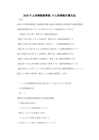 个人所得税税率表