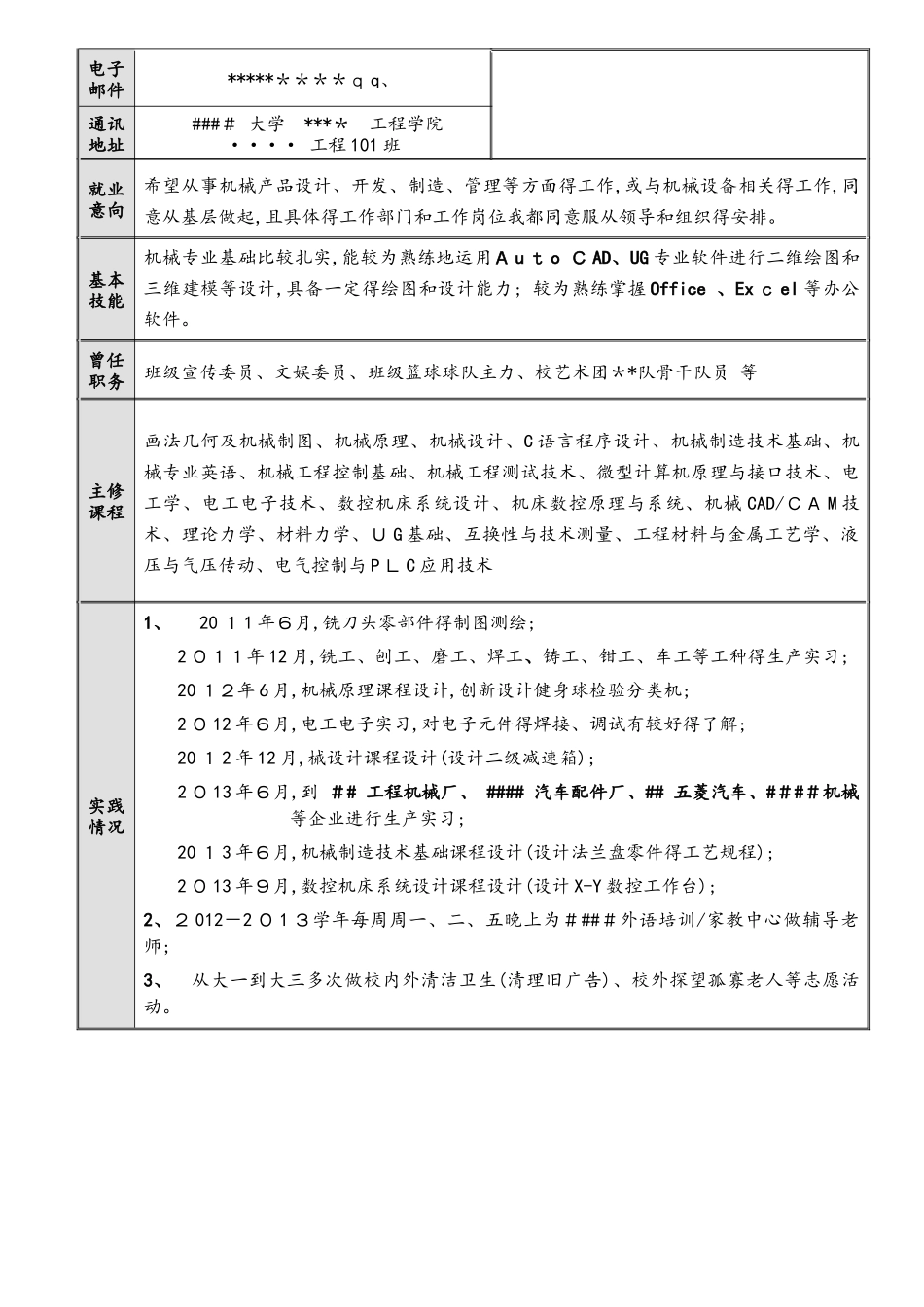 个人简历模板_第3页