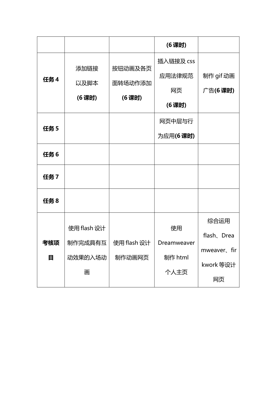个人网页设计学习领域_第3页