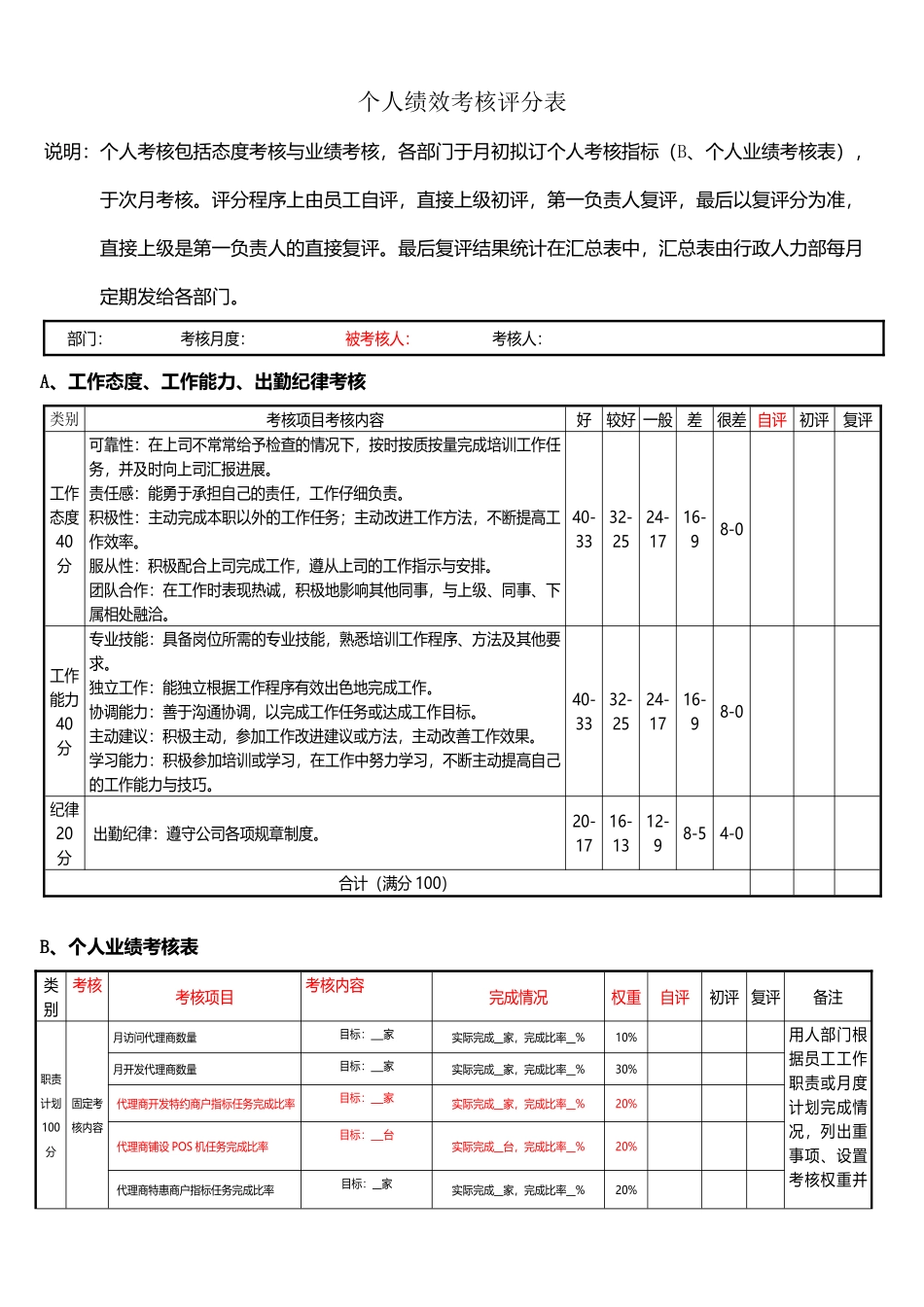 个人绩效考核_第2页