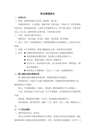 个人职业期望报告