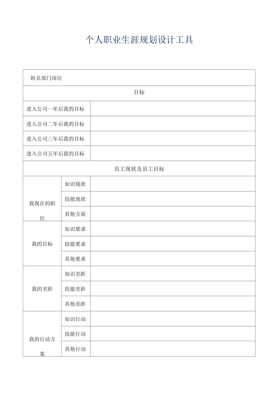个人职业生涯规划设计工具_第1页