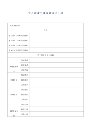 个人职业生涯规划设计工具
