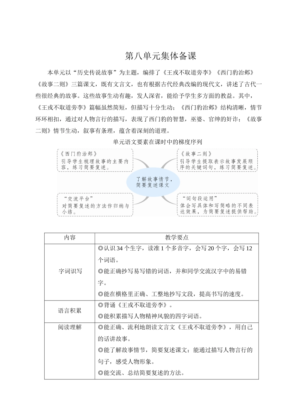 （24人教统编版小学语文）四年级上册第八单元25 王戎不取道旁李【教案】_第1页