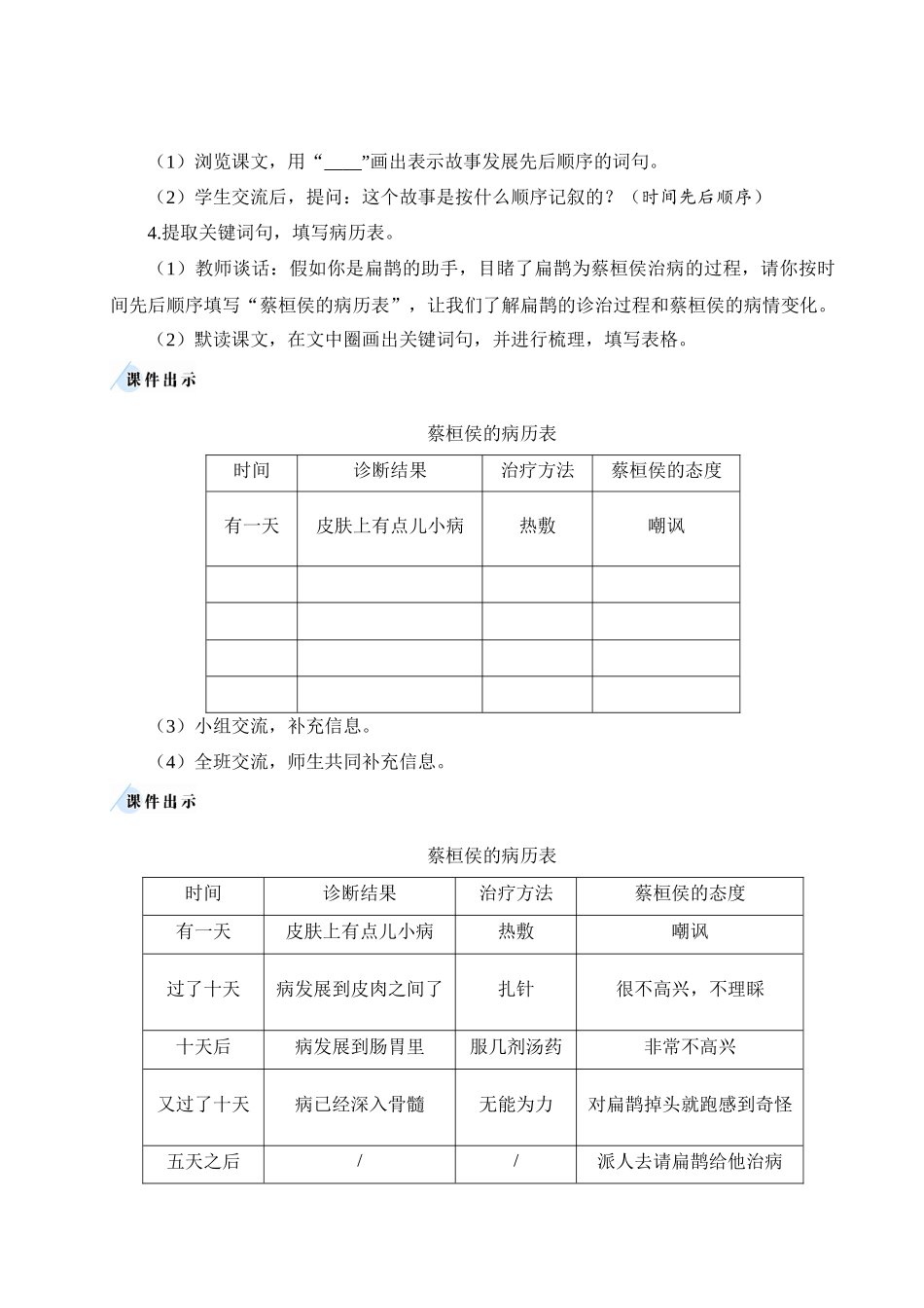 （24人教统编版小学语文）四年级上册第八单元27 故事二则【教案】_第3页