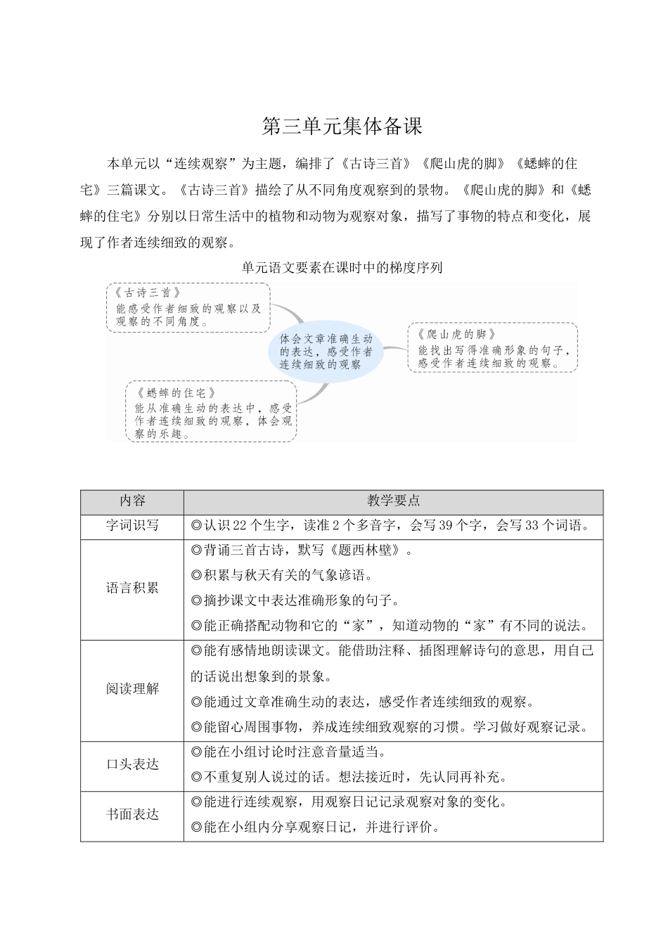 （24人教统编版小学语文）四年级上册第三单元9 古诗三首【教案】_第1页