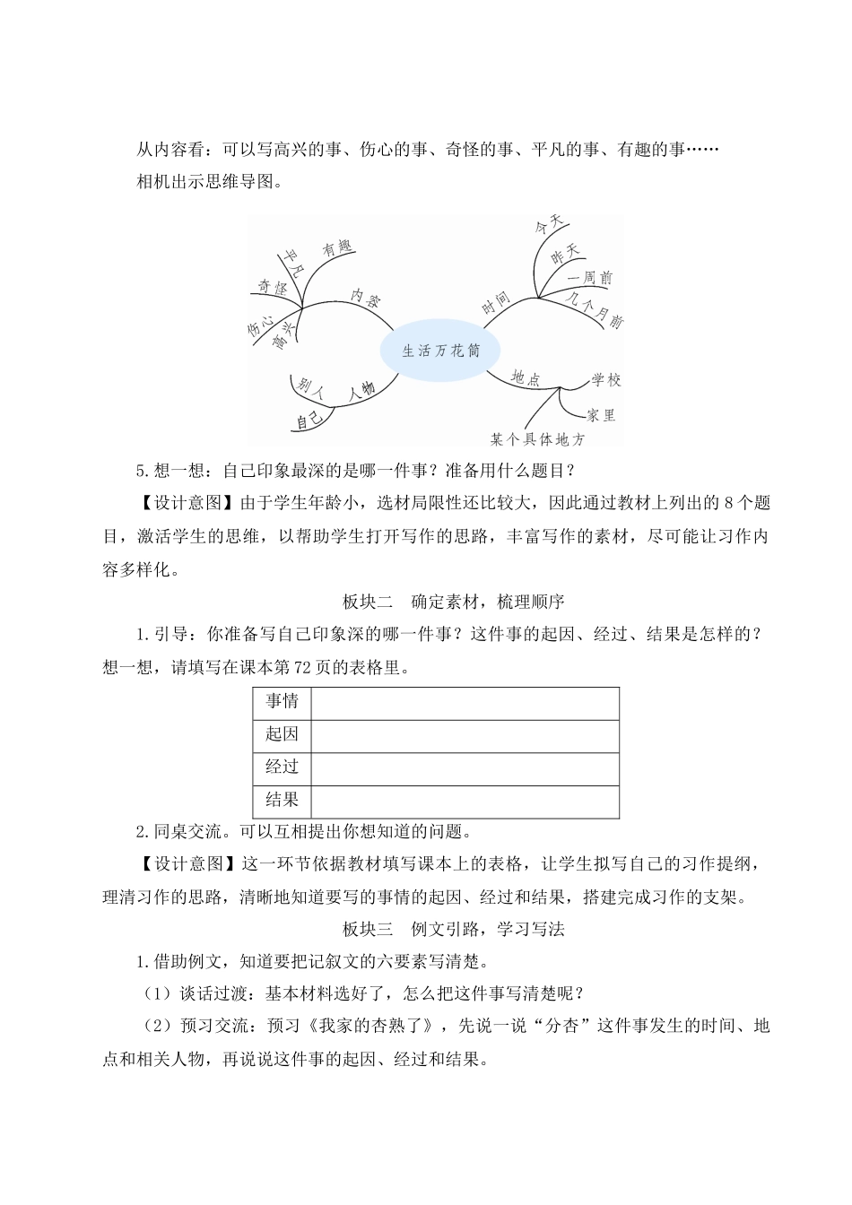 （24人教统编版小学语文）四年级上册第五单元习作例文与习作【教案】_第2页