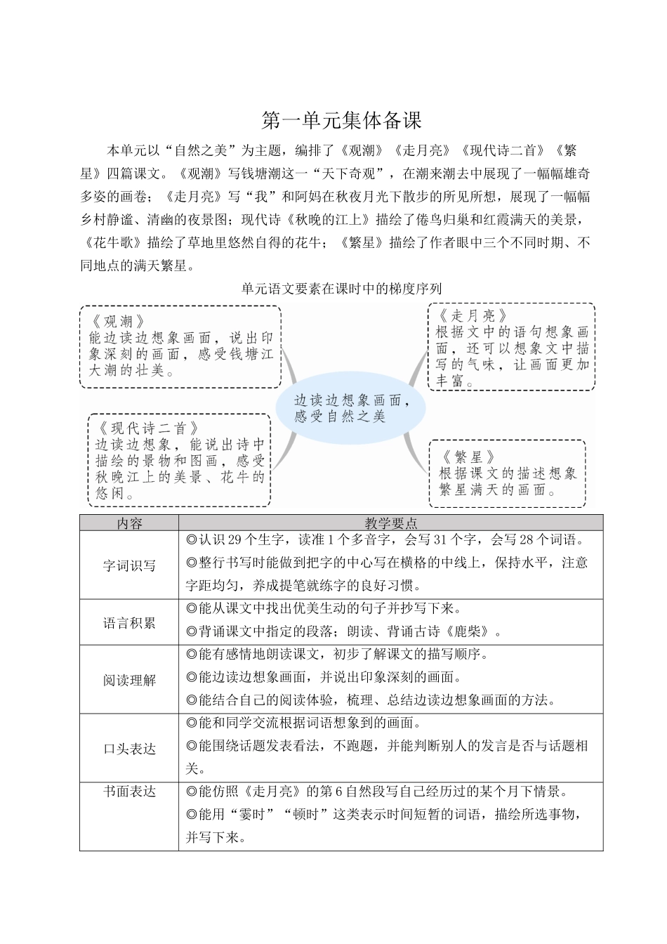 （24人教统编版小学语文）四年级上册第一单元1 观潮【教案】_第1页
