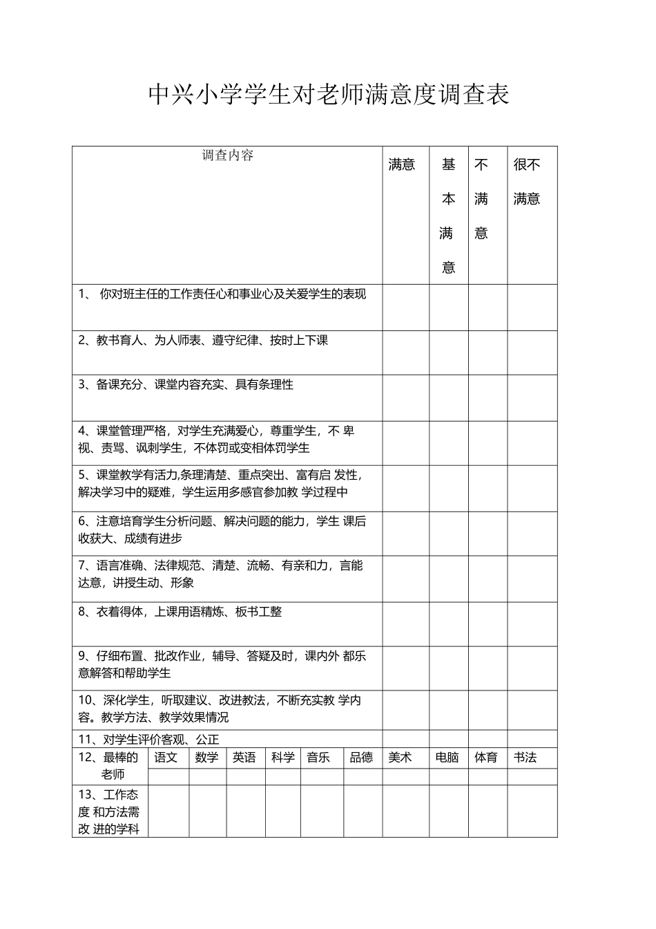 中兴小学学生对教师满意度调查表_第2页
