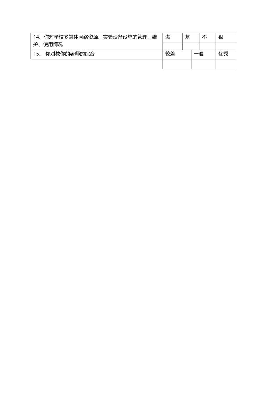 中兴小学学生对教师满意度调查表_第3页