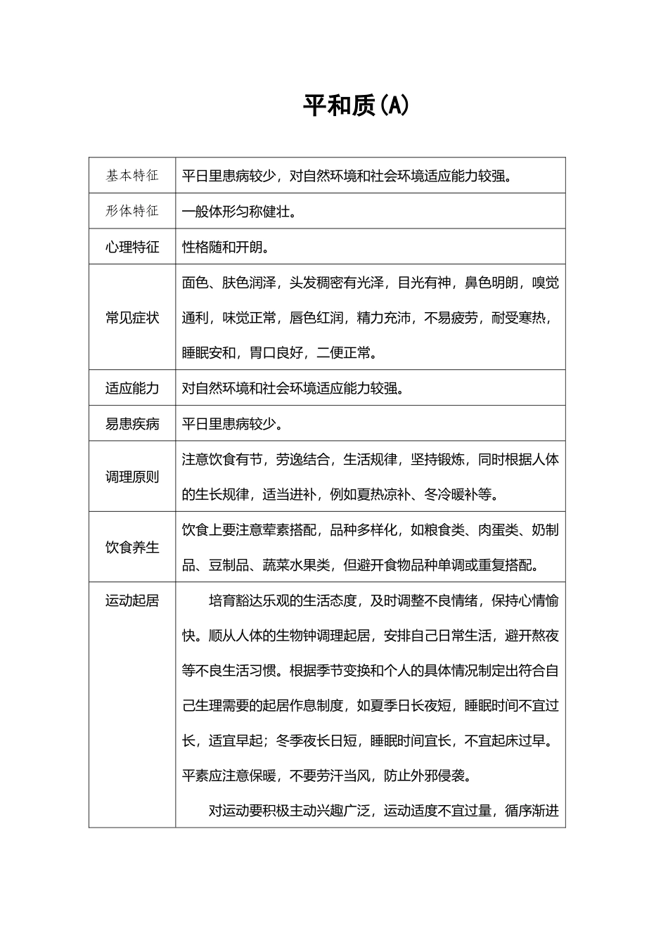 中医体质的健康指导_第2页