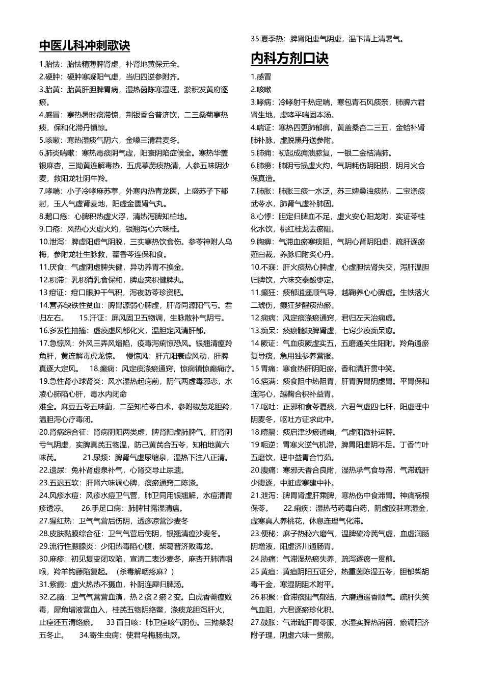 中医儿科冲刺歌诀_第2页