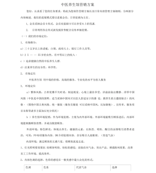 中医养生馆营销方案