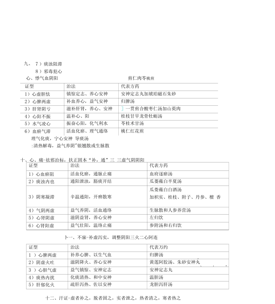 中医内科学框架_第3页