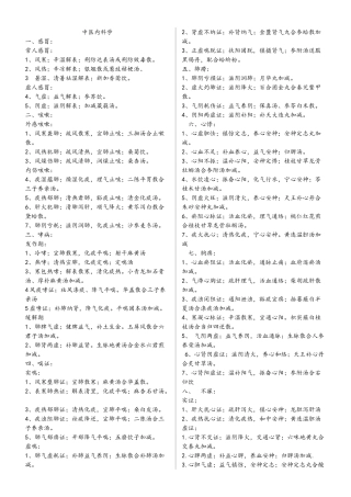 中医内科外科妇科儿科技能知识点及病例分析