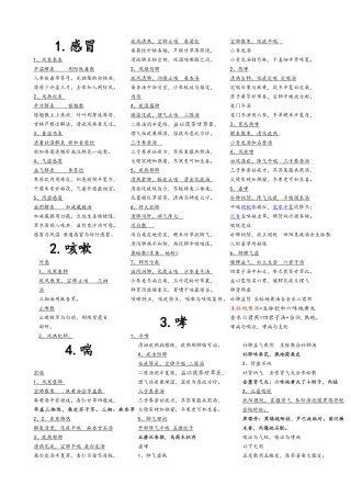 中医内科学方歌-完整版