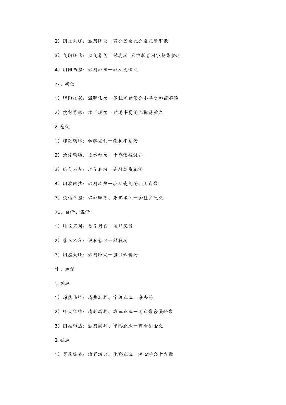 中医内科学精华笔记整理_第3页