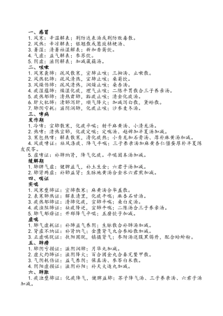 中医内科学笔记