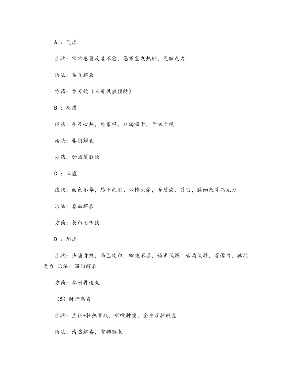 中医内科学：肺系疾病_第2页