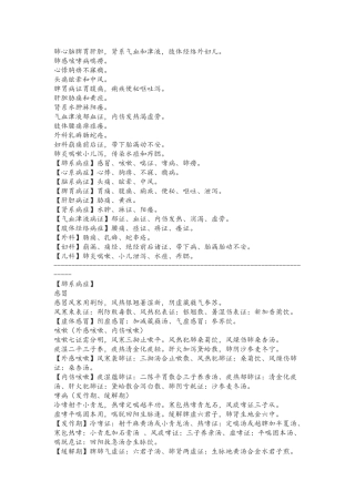 中医内科方药歌诀