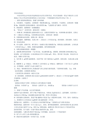 中医内科速记