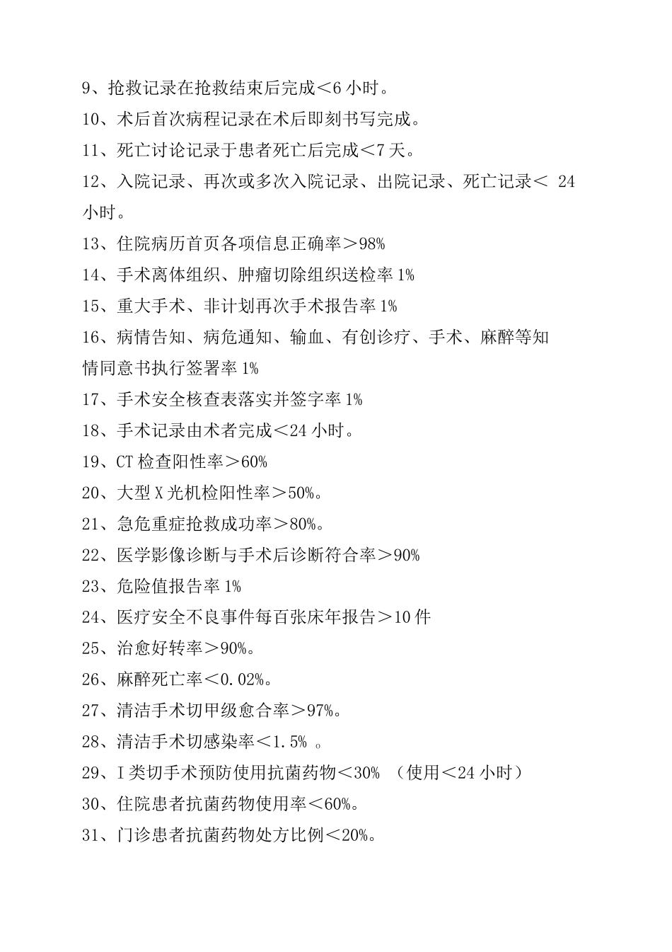 中医医疗质量与安全控制指标、方案_第2页