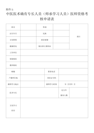 中医医术确有专长人员医师资格考核申请表