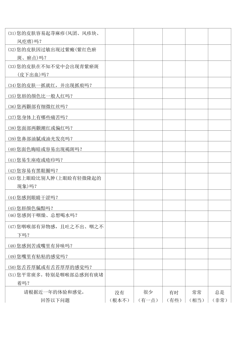 中医医院中医体质辨识表_第3页