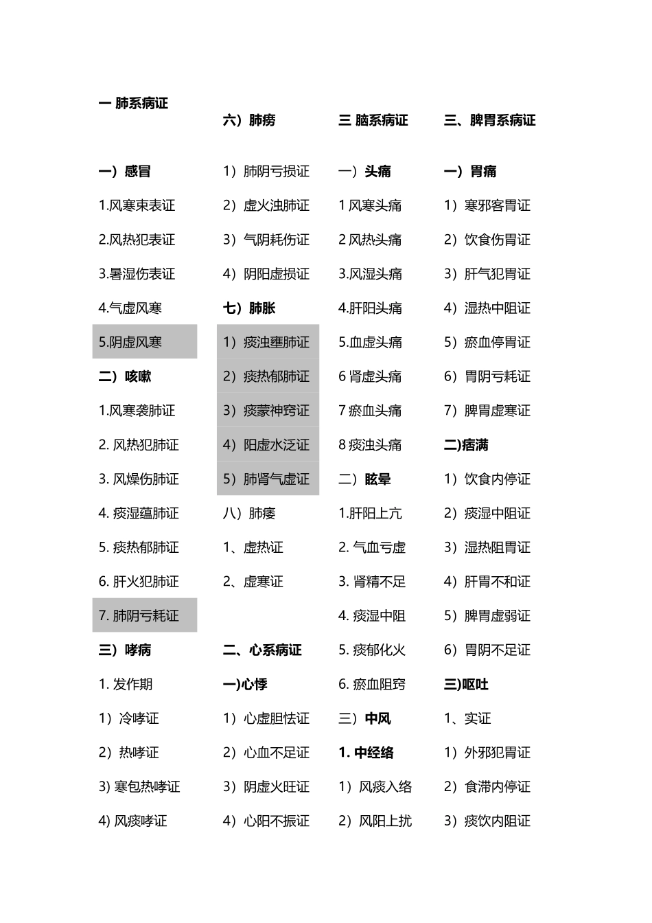 中医基本证型_第2页