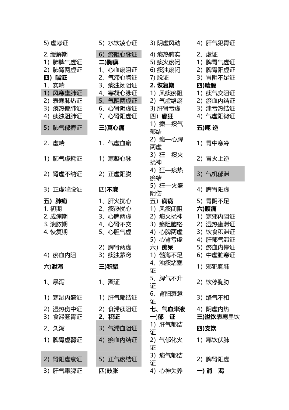 中医基本证型_第3页