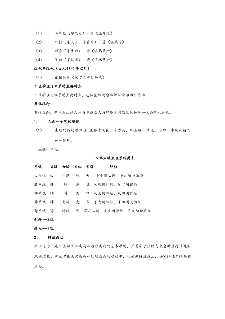 中医基础理论笔记_第2页