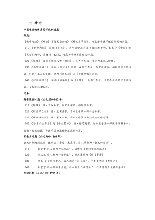 中医基础理论笔记