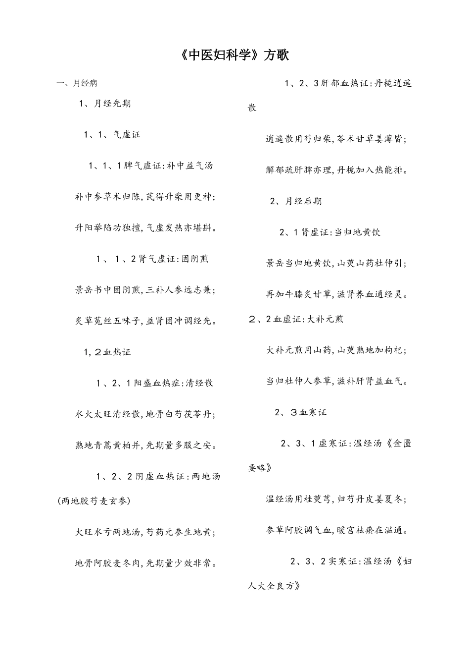 中医妇科学方歌大全_第1页