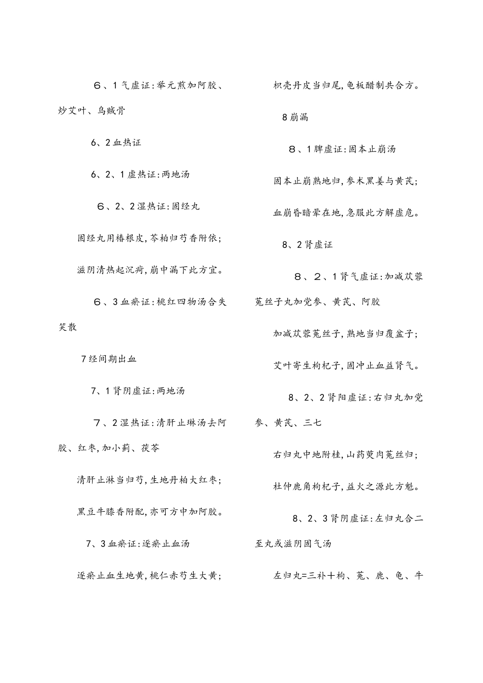 中医妇科学方歌大全_第3页