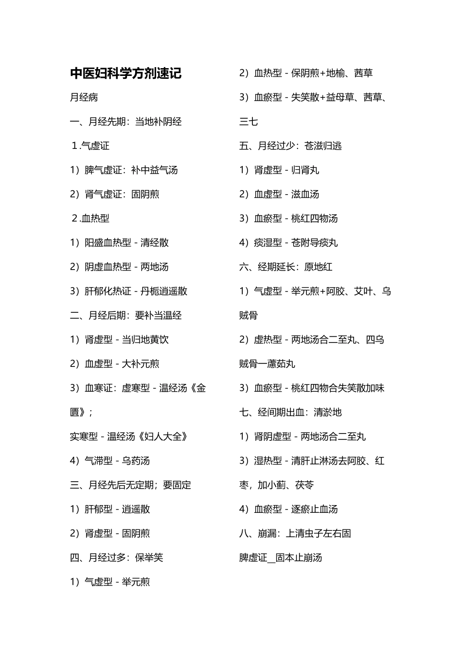 中医妇科学证型方剂速记_第2页