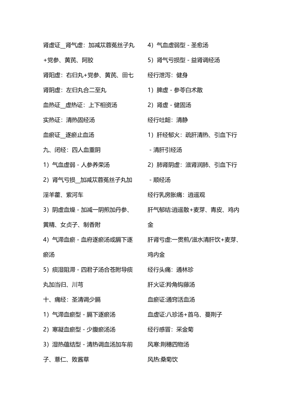 中医妇科学证型方剂速记_第3页