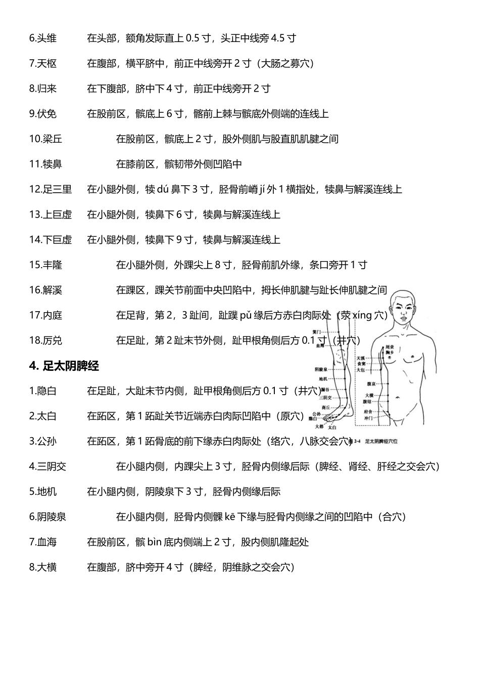 中医学院十二经脉重点穴位取穴及循行图_第3页