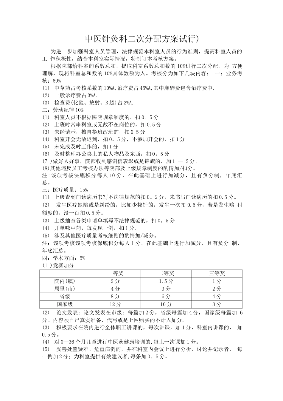 中医康复科二次分配方案_第1页