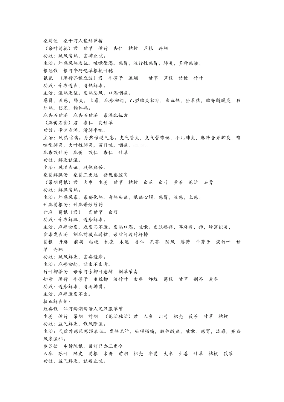 中医方剂学口诀_第3页