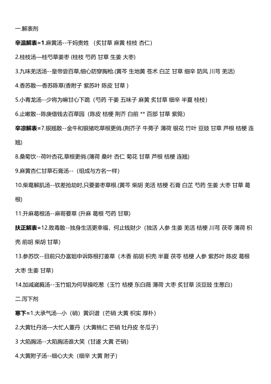 中医方剂背诵的巧记_第2页