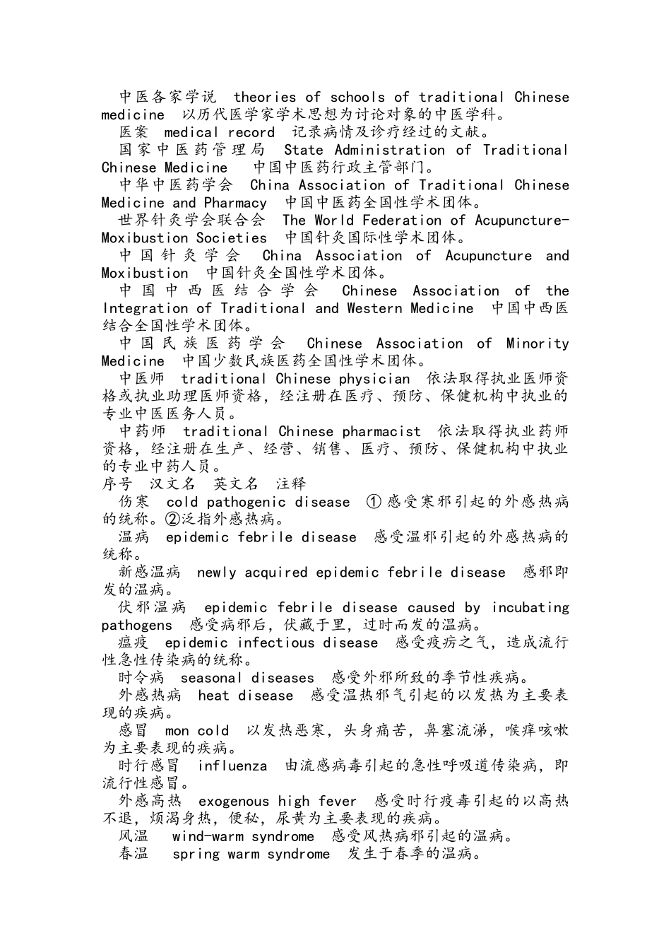 中医术语英文大全_第3页