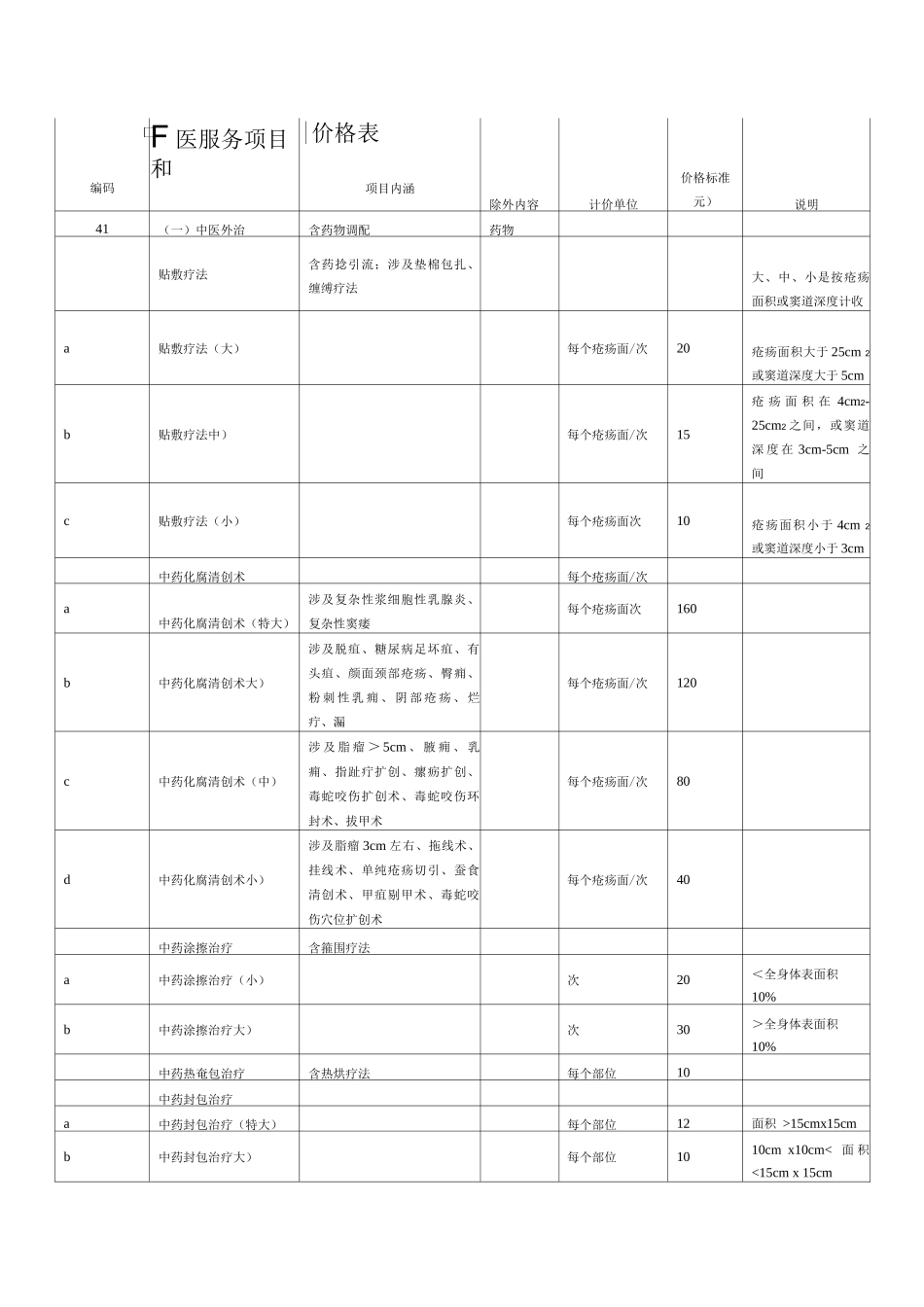 中医服务项目和价格表_第1页