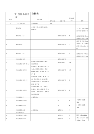 中医服务项目和价格表