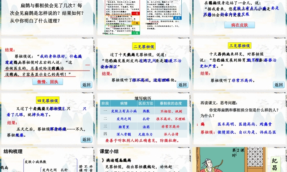 【24统编版】小学语文四年级上册第八单元27 故事二则课件