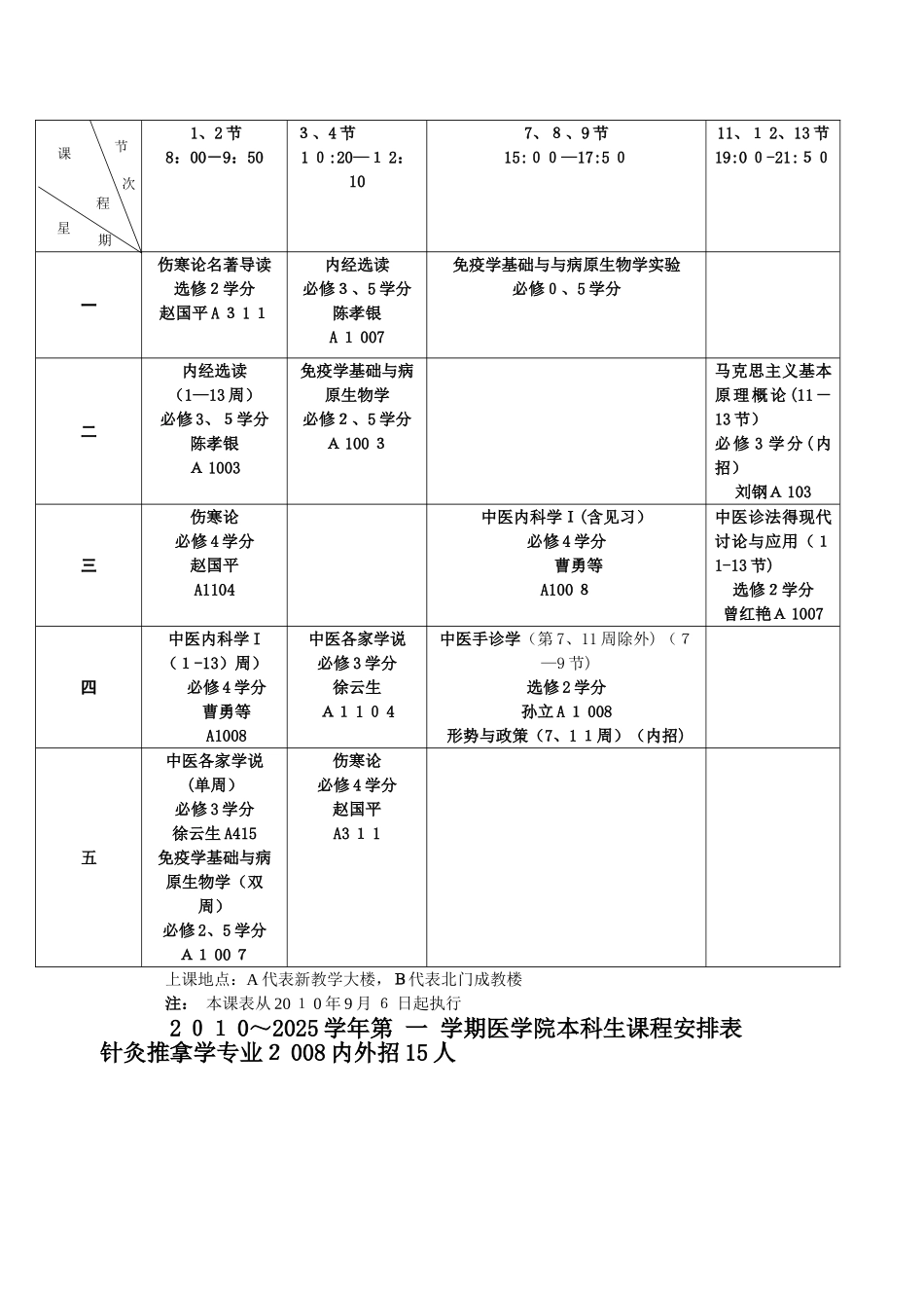 中医系课程表_第2页