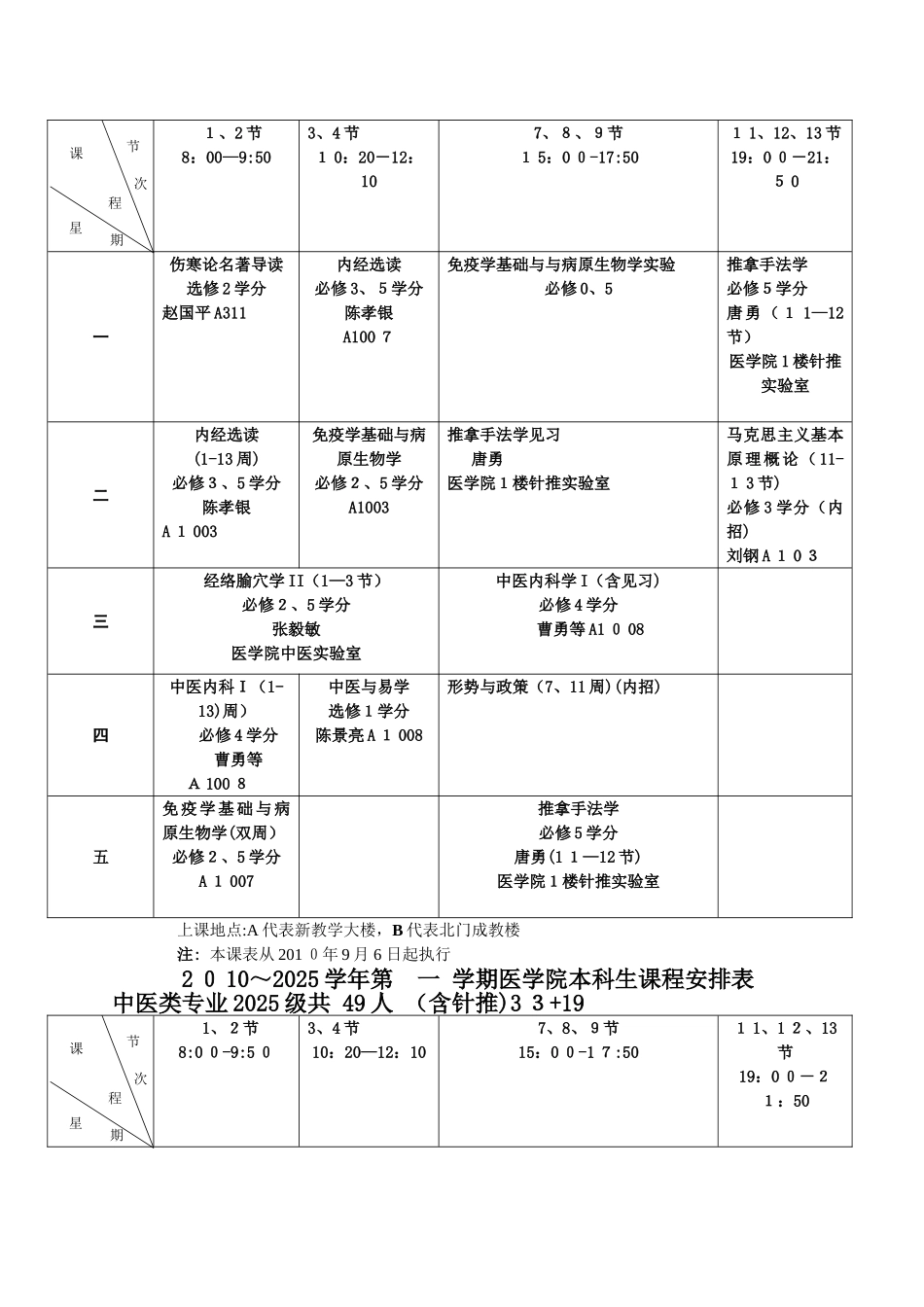 中医系课程表_第3页