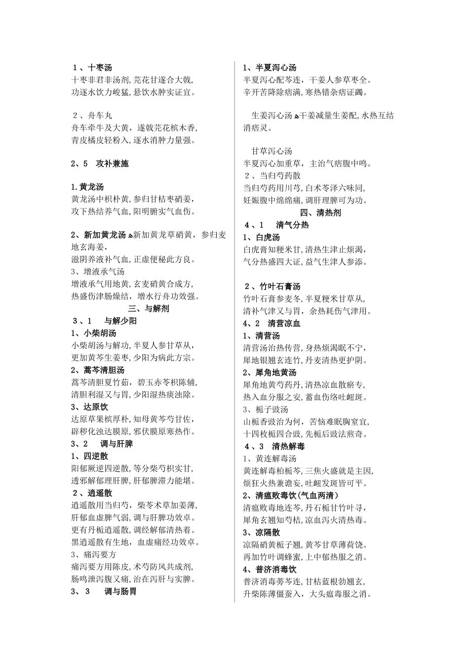 中医考研方剂歌诀_第2页